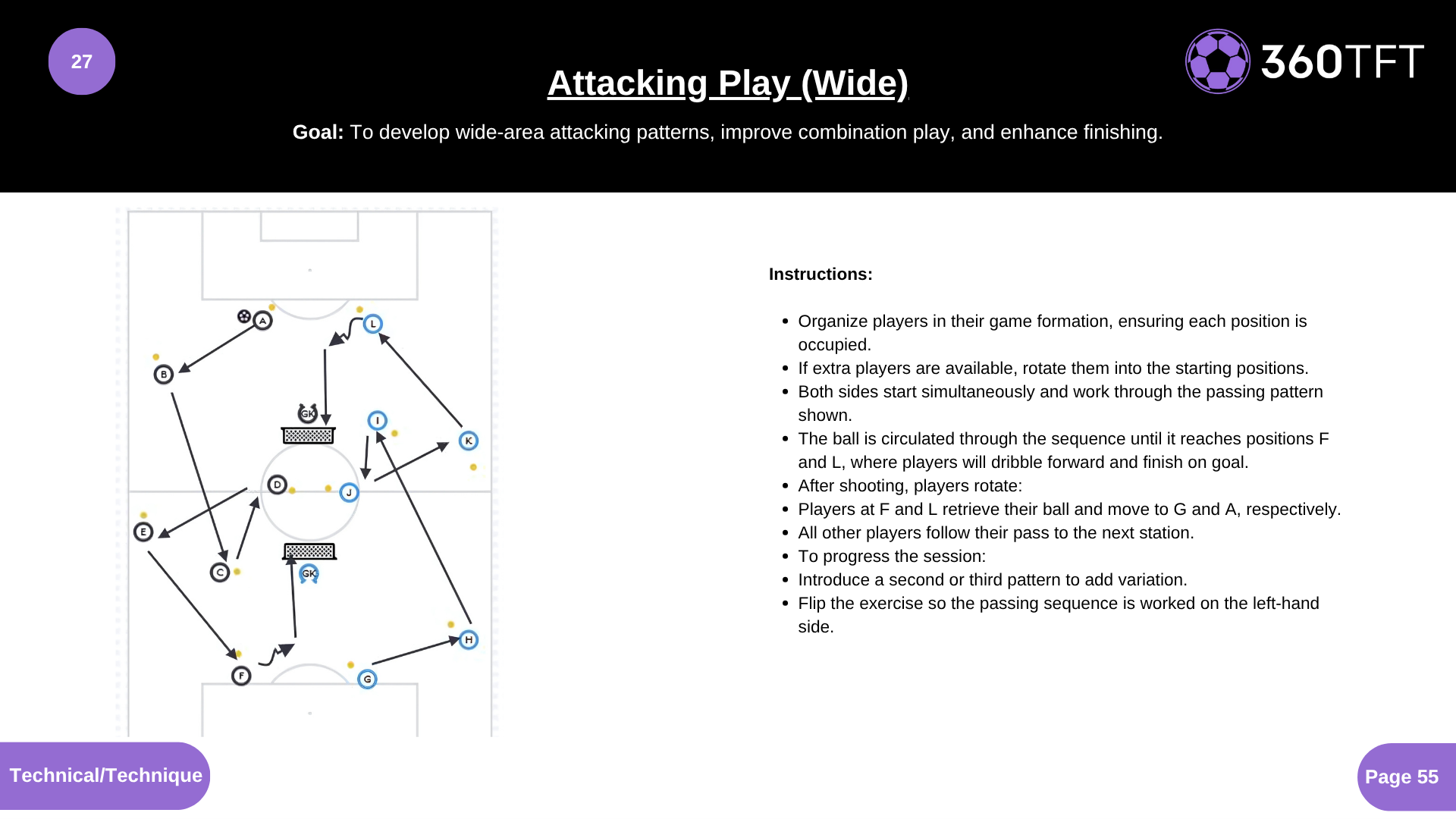 Preview of Attacking Play (Wide)