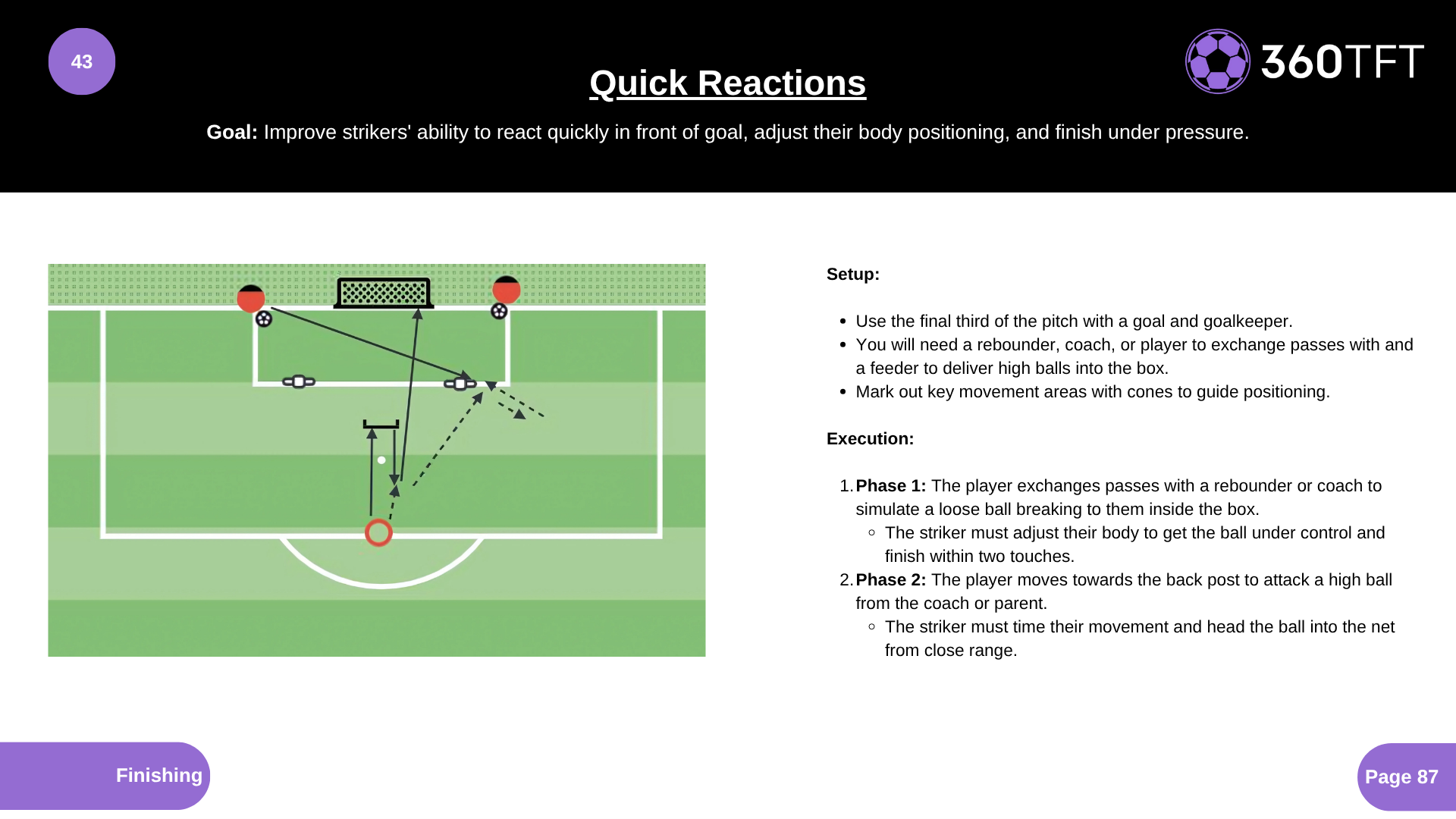 Preview of Quick Reactions