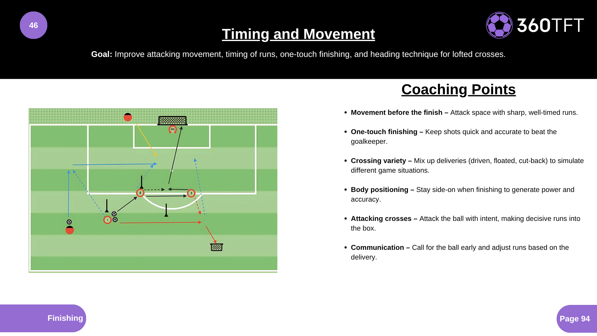 Preview of Timing and Movement