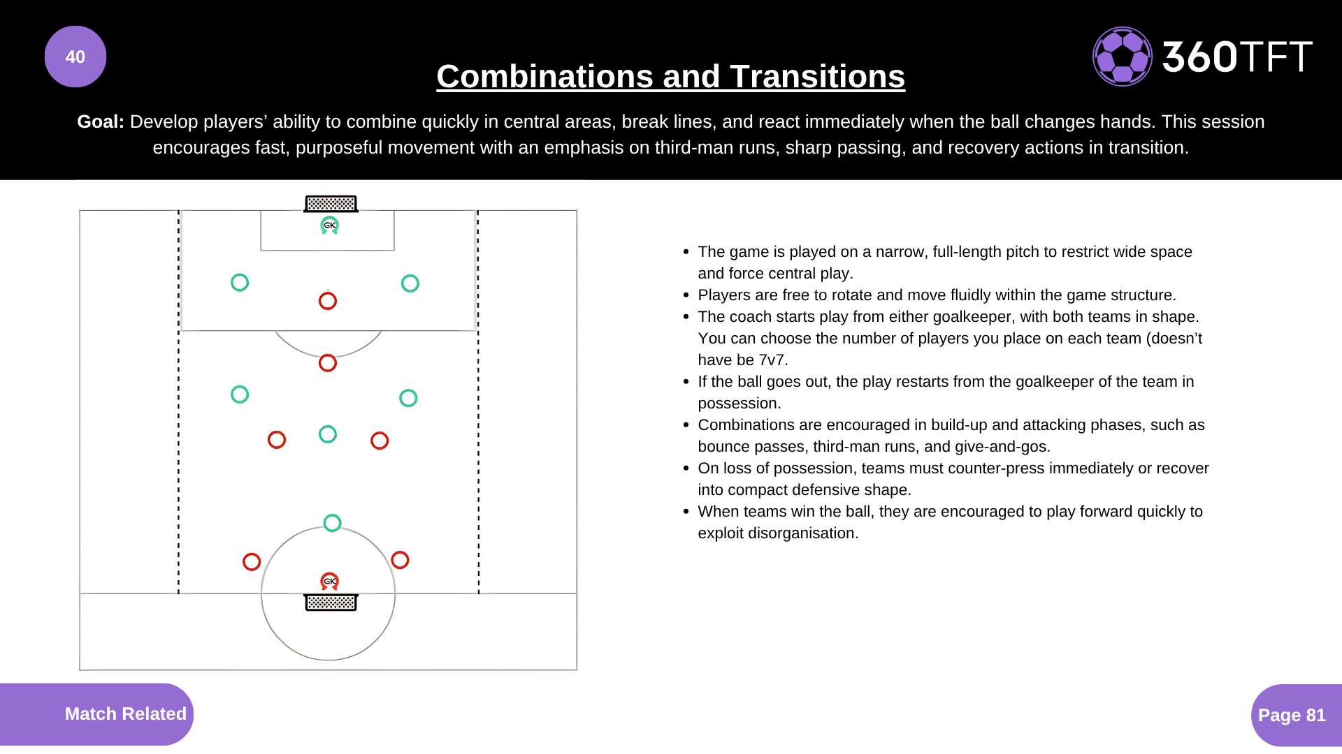Preview of Combinations and Transitions