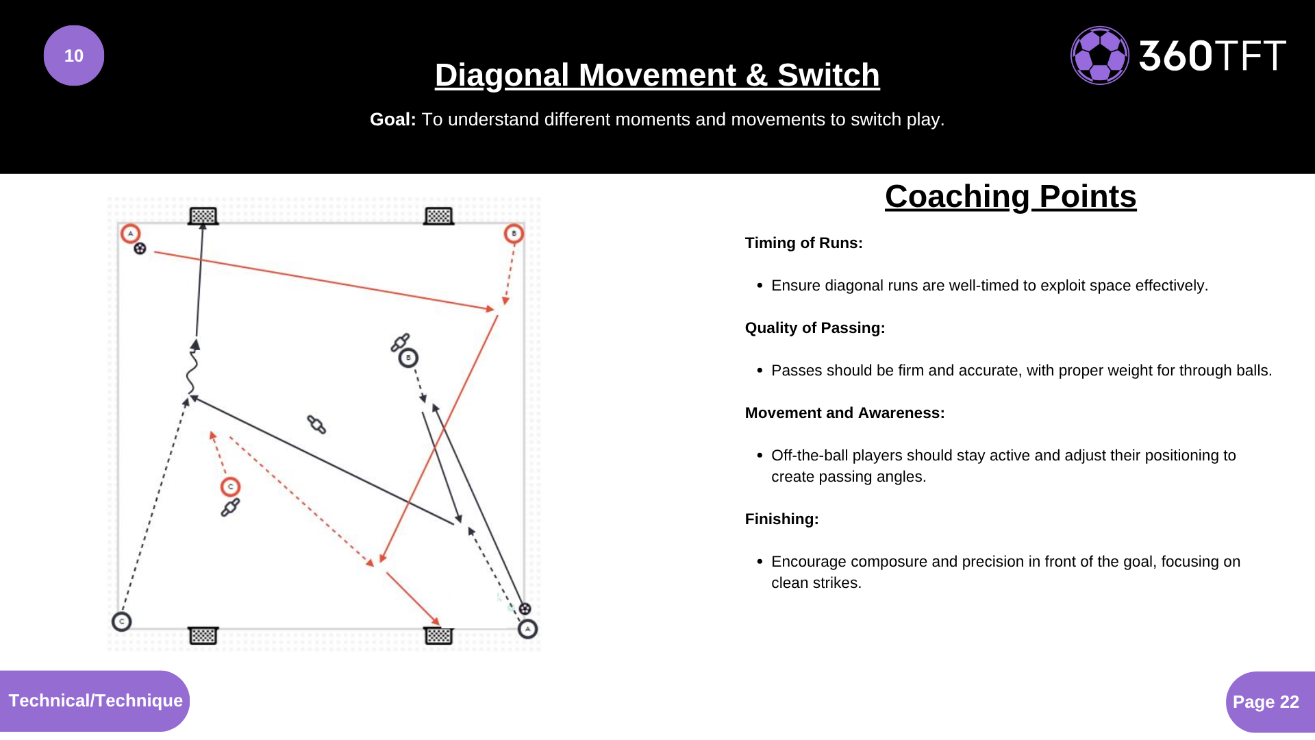 Preview of Diagonal Movement & Switch