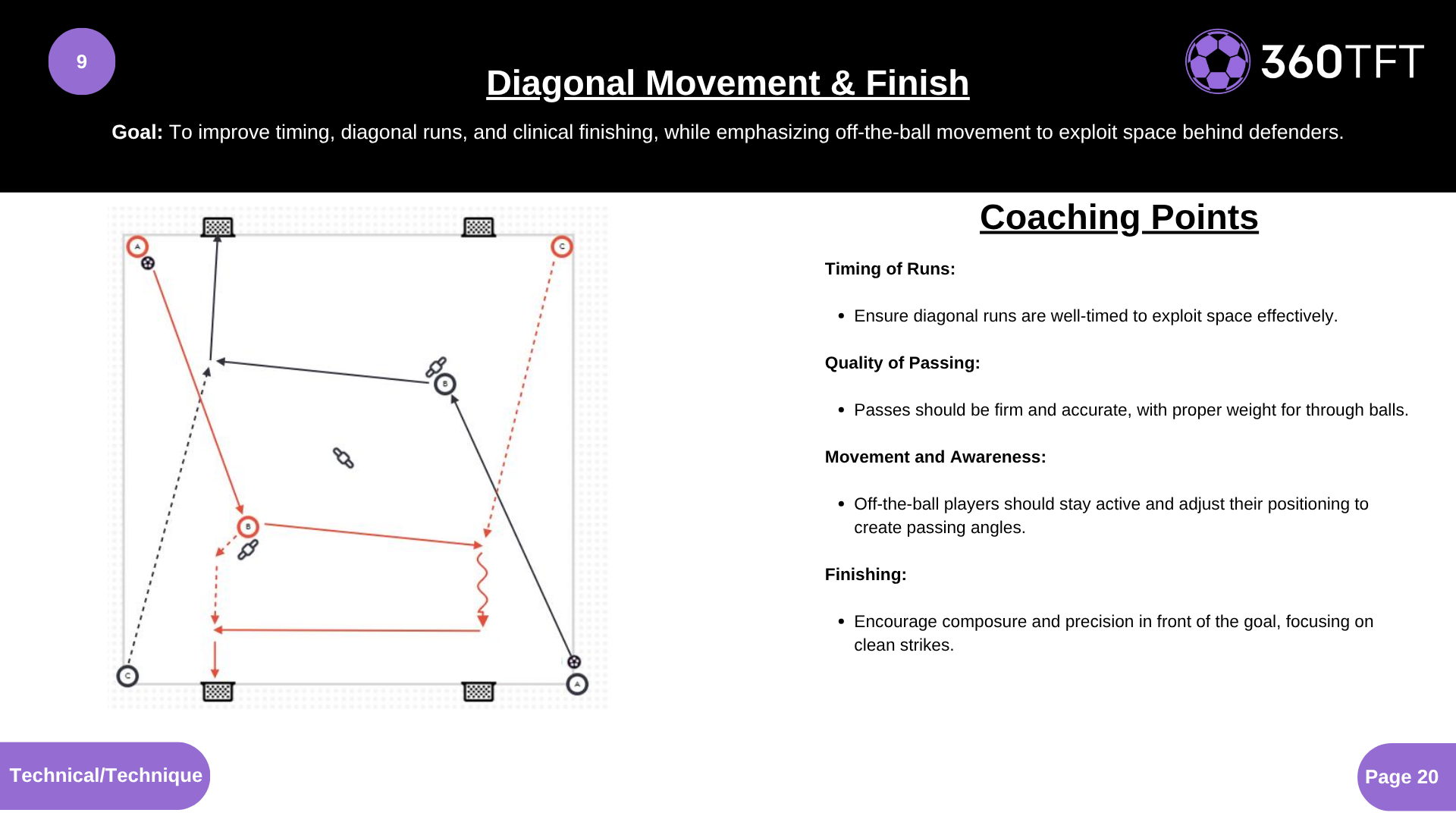 Preview of Diagonal Movement & Finish