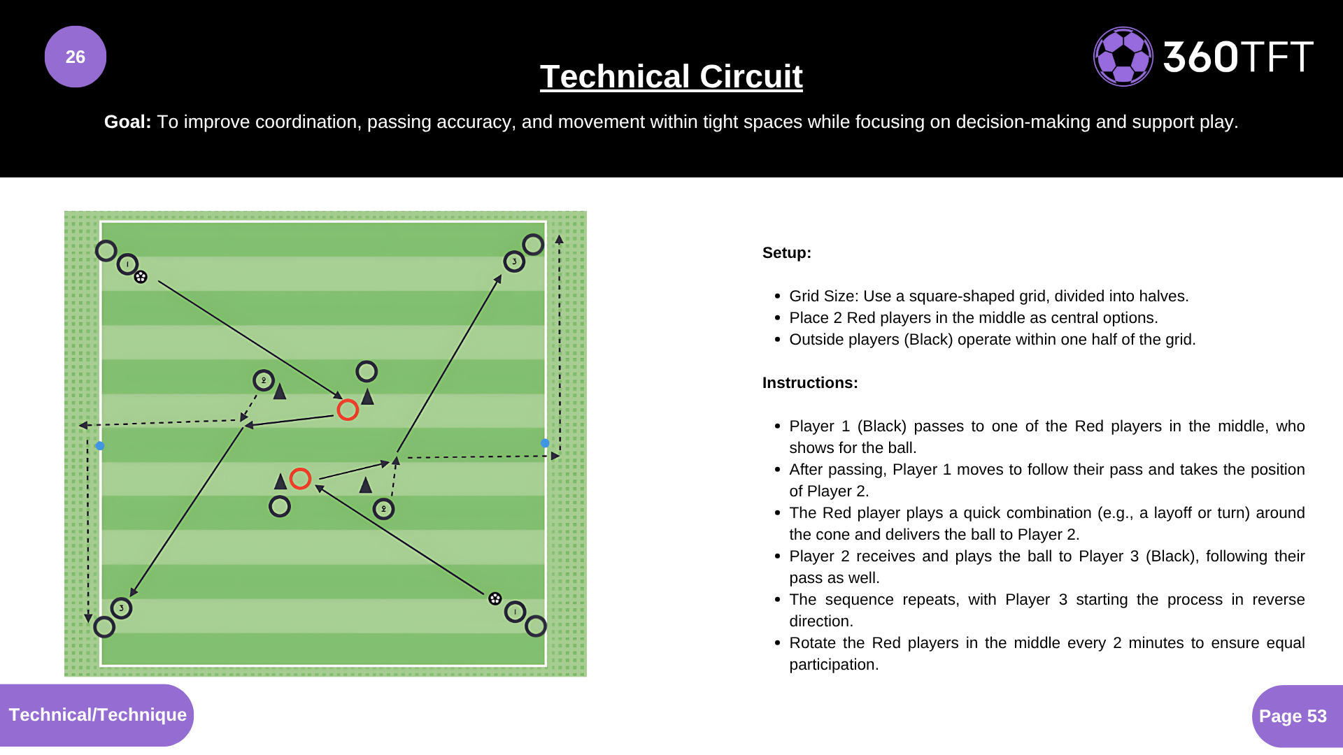 Preview of Technical Circuit