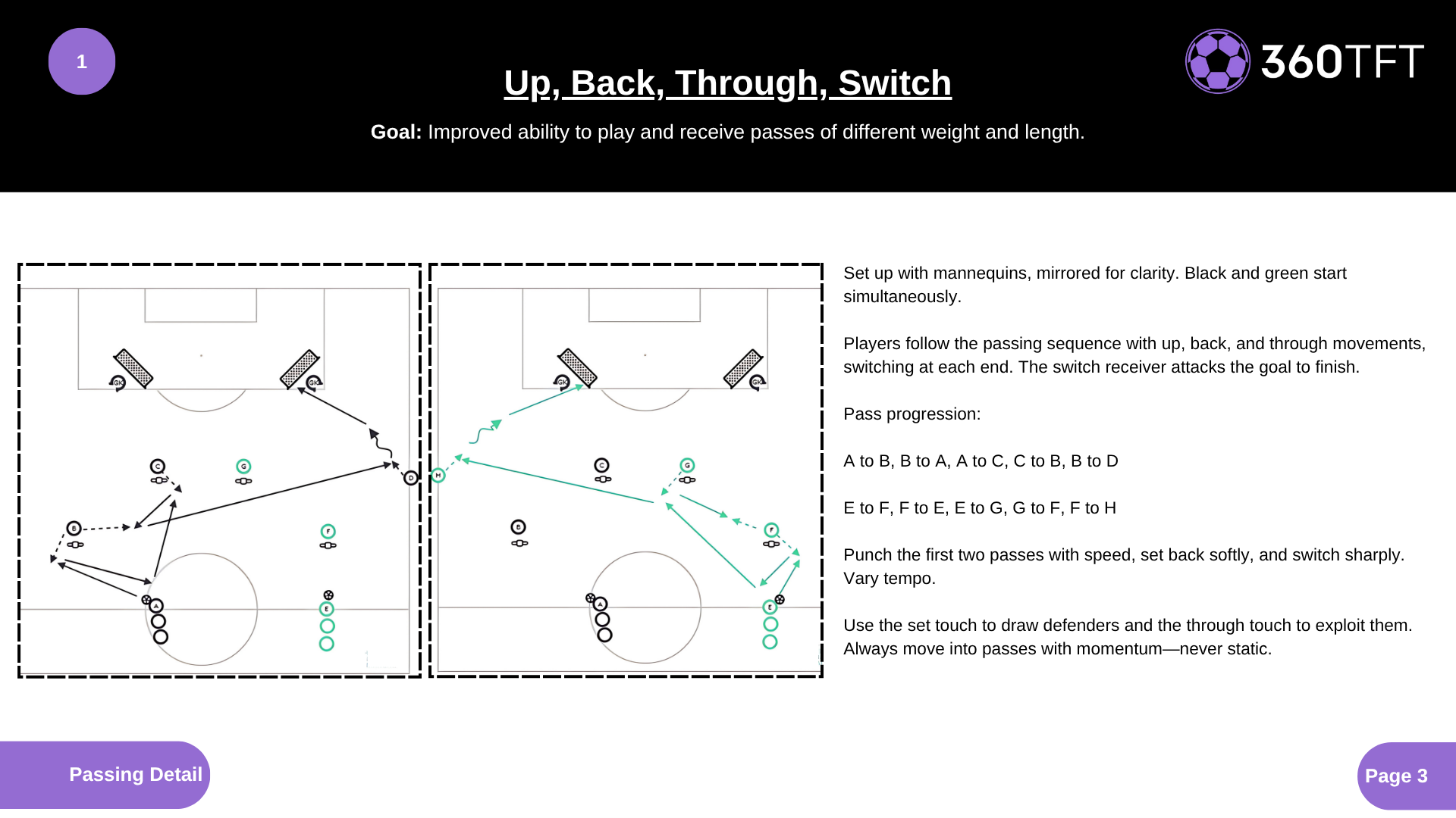 Preview of Up, Back, Through, Switch