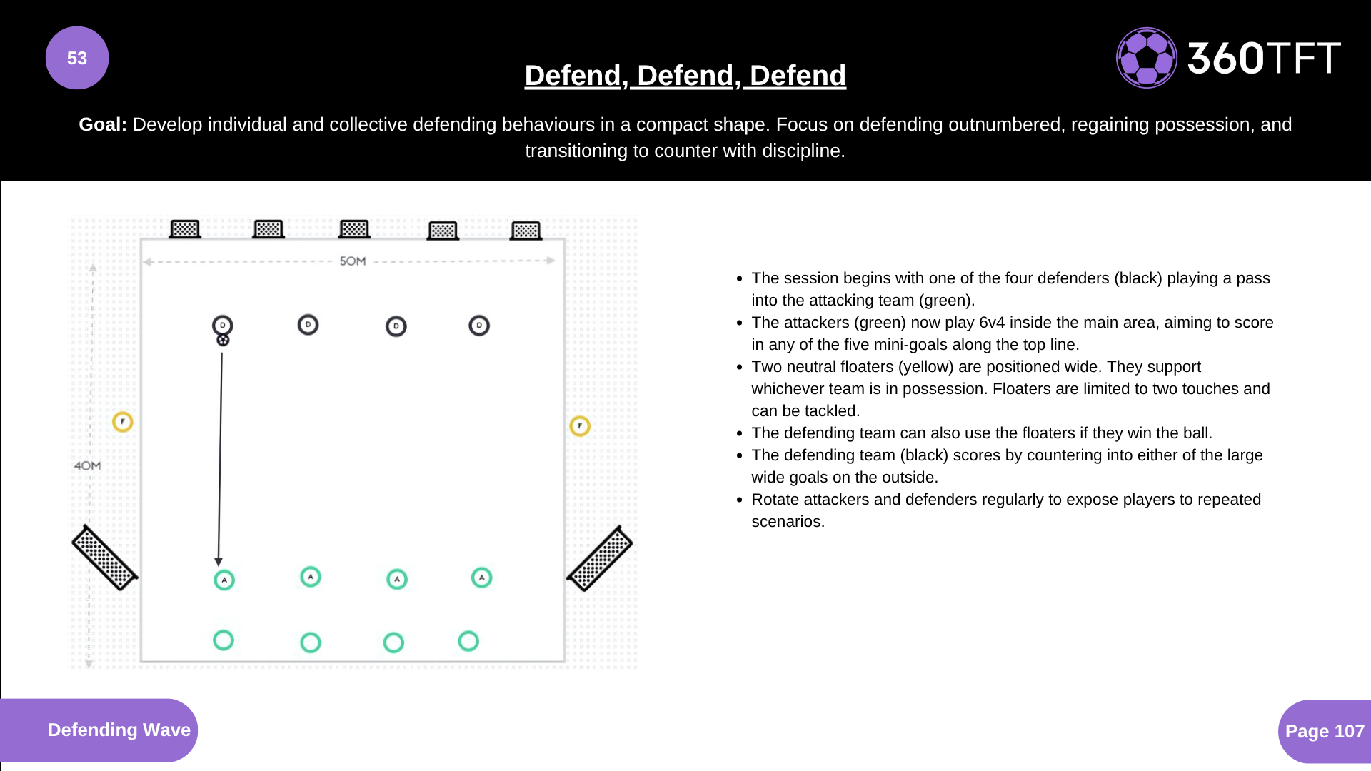 Preview of Defend, Defend, Defend