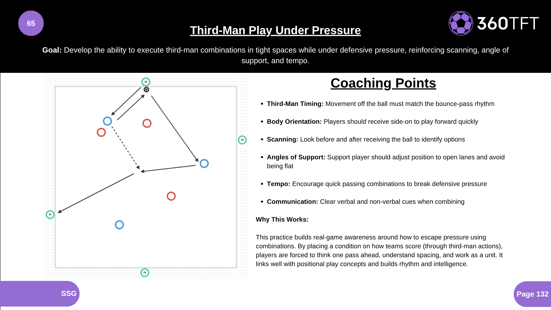 Preview of Third-Man Play Under Pressure