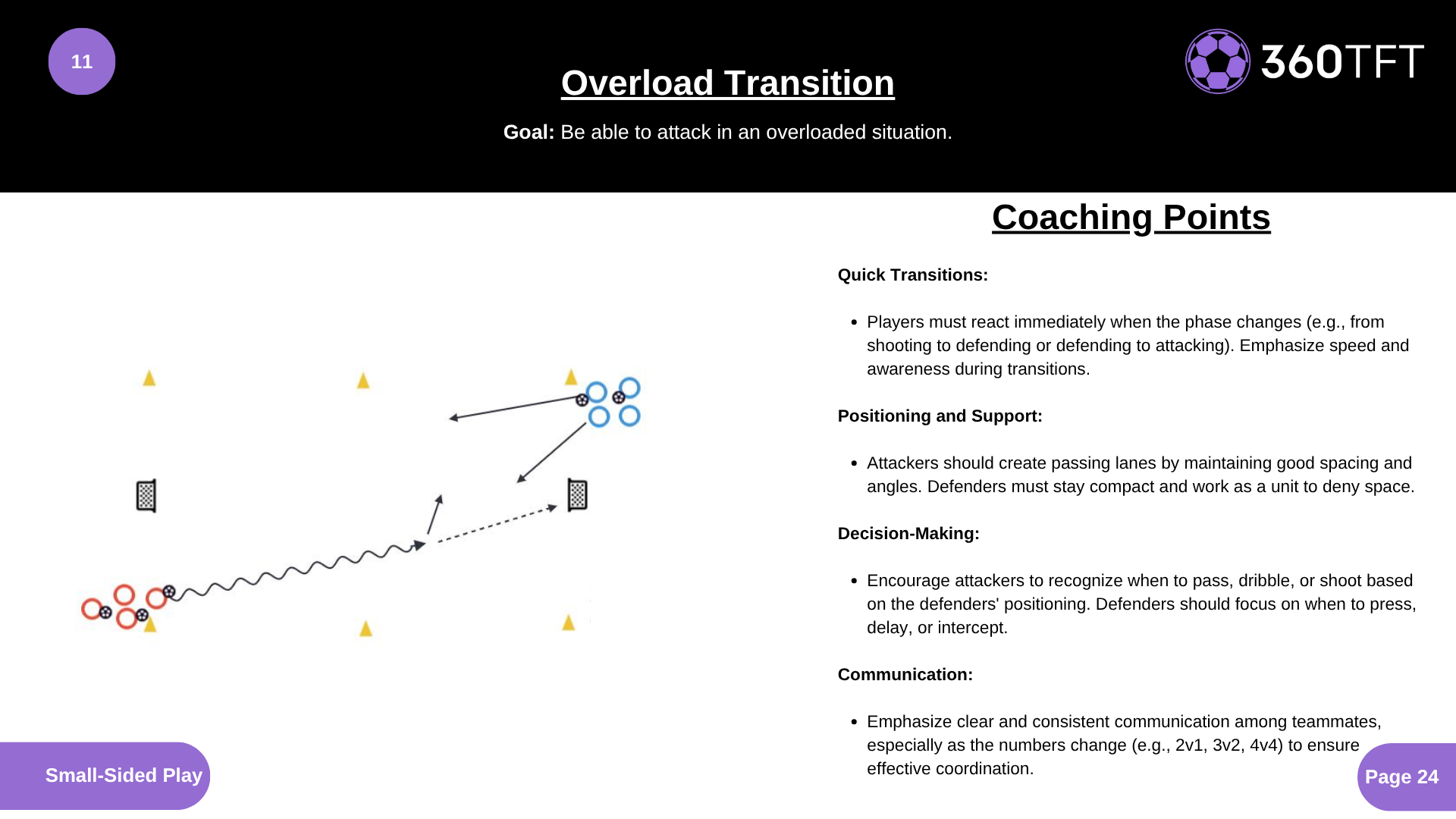 Preview of Overload Transition