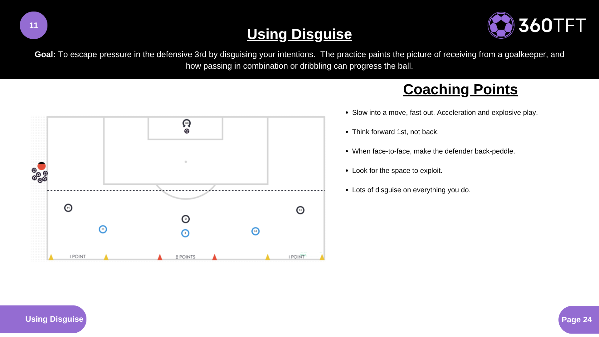 Preview of Using Disguise